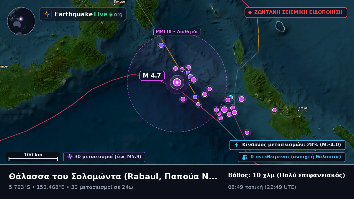 Θάλασσα του Σολομώντα (Παπούα Νέα Γουινέα)