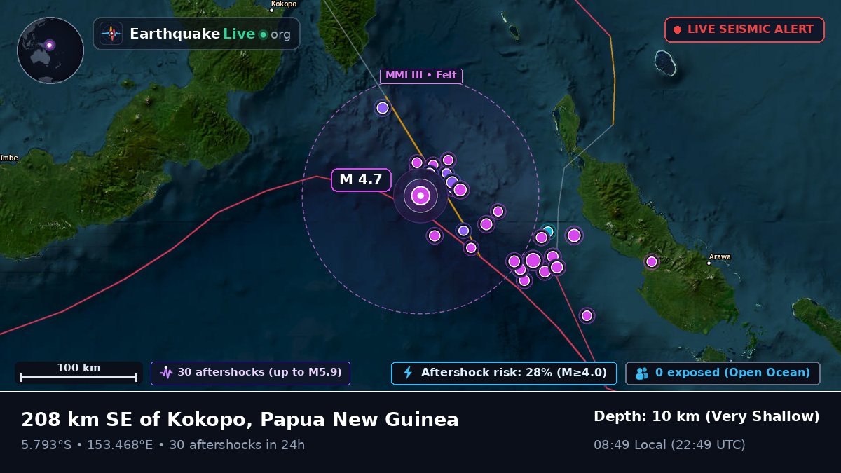 Solomon Sea (Papua New Guinea)