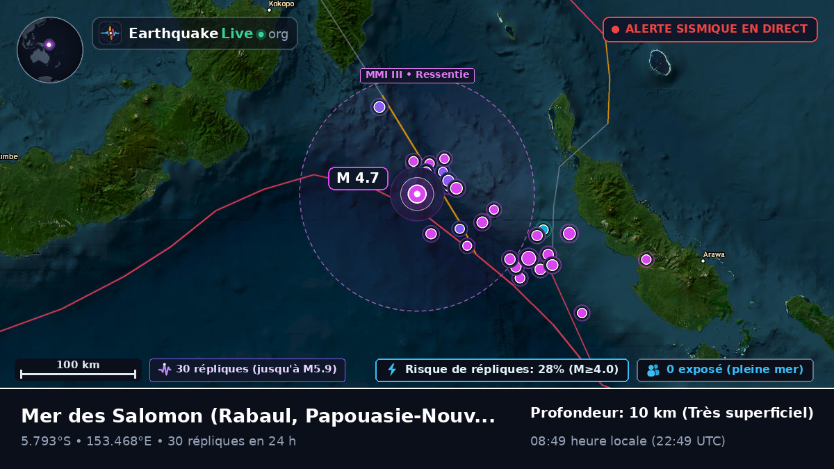 Mer des Salomon (Papouasie-Nouvelle-Guinée)