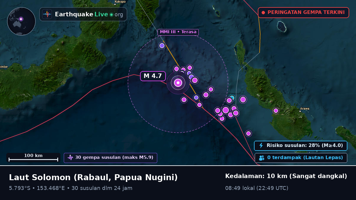 Laut Solomon (Papua Nugini)