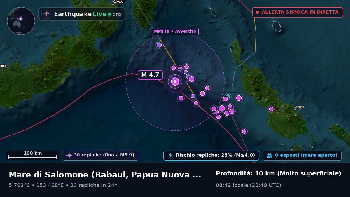Mare di Salomone (Papua Nuova Guinea)