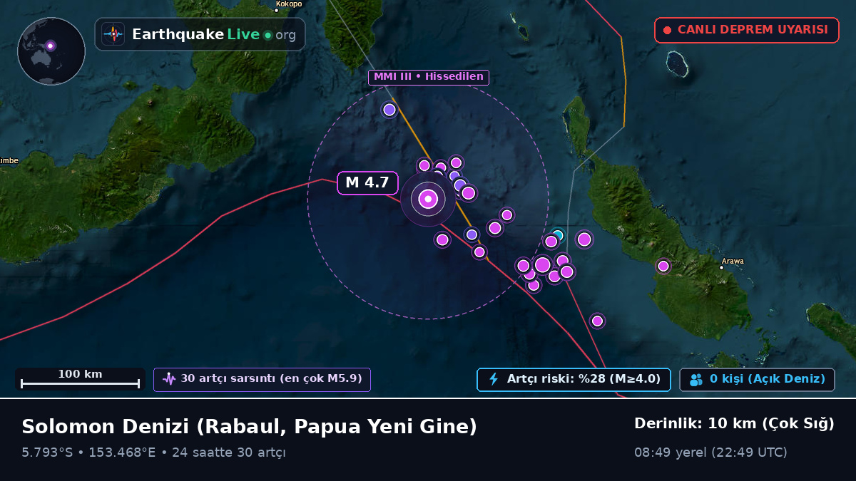 Solomon Denizi (Papua Yeni Gine)