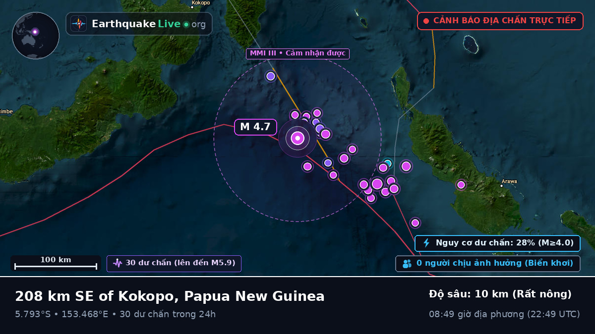 Biển Solomon (Papua New Guinea)