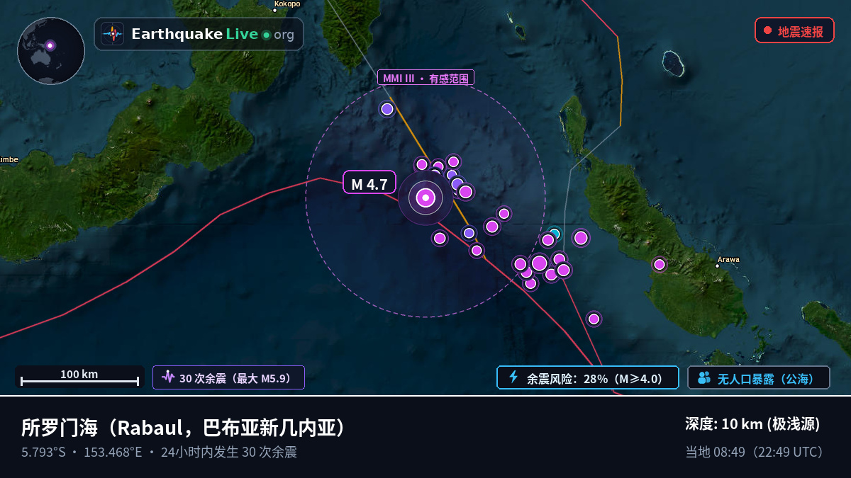 所罗门海 (巴布亚新几内亚)