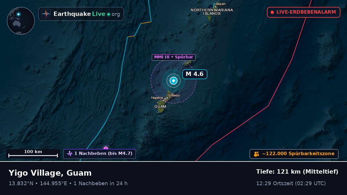 Philippinensee (Guam)