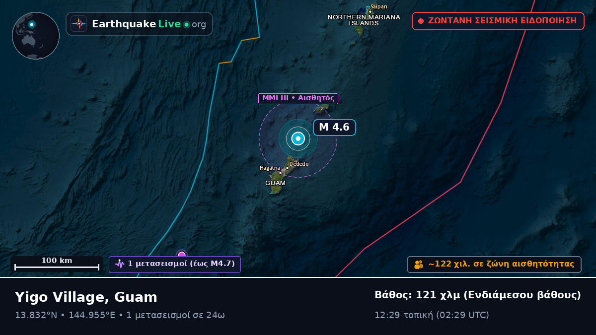 Θάλασσα των Φιλιππίνων (Guam)