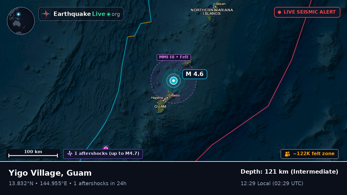 Philippine Sea (Guam)