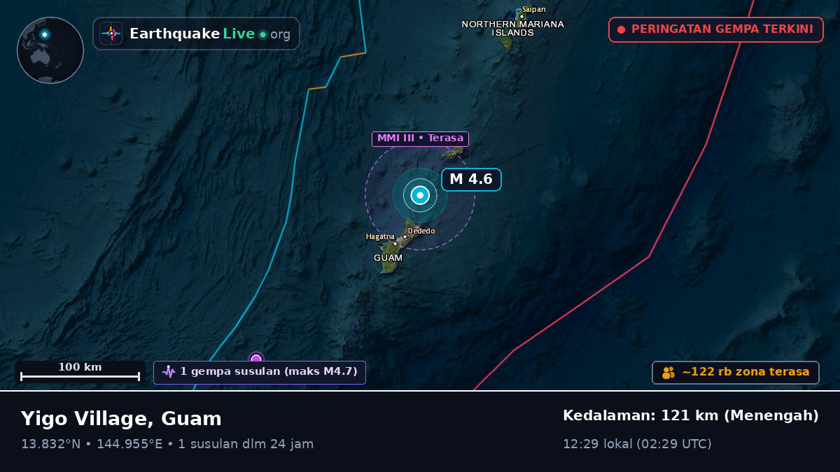Laut Filipina (Guam)