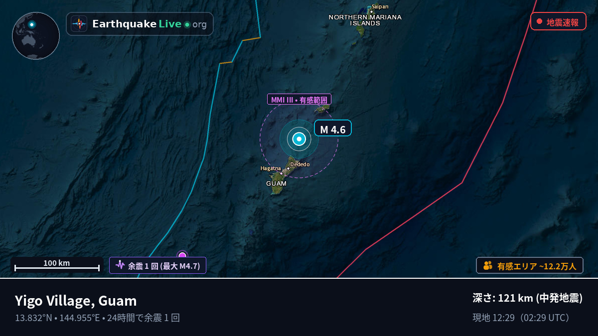 フィリピン海 (Guam)