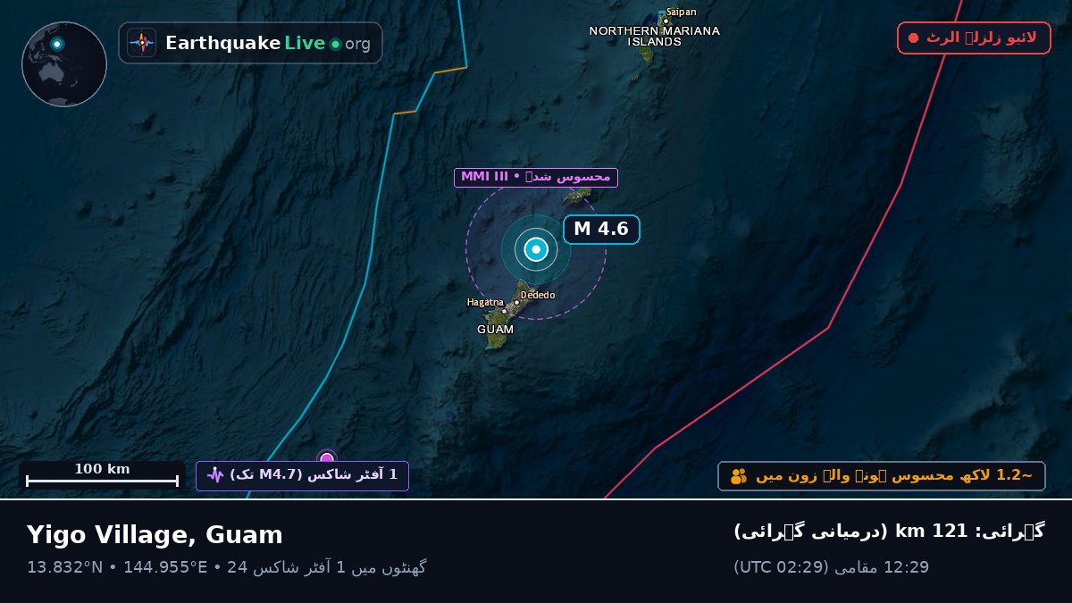 بحیرہ فلپائن (Guam)
