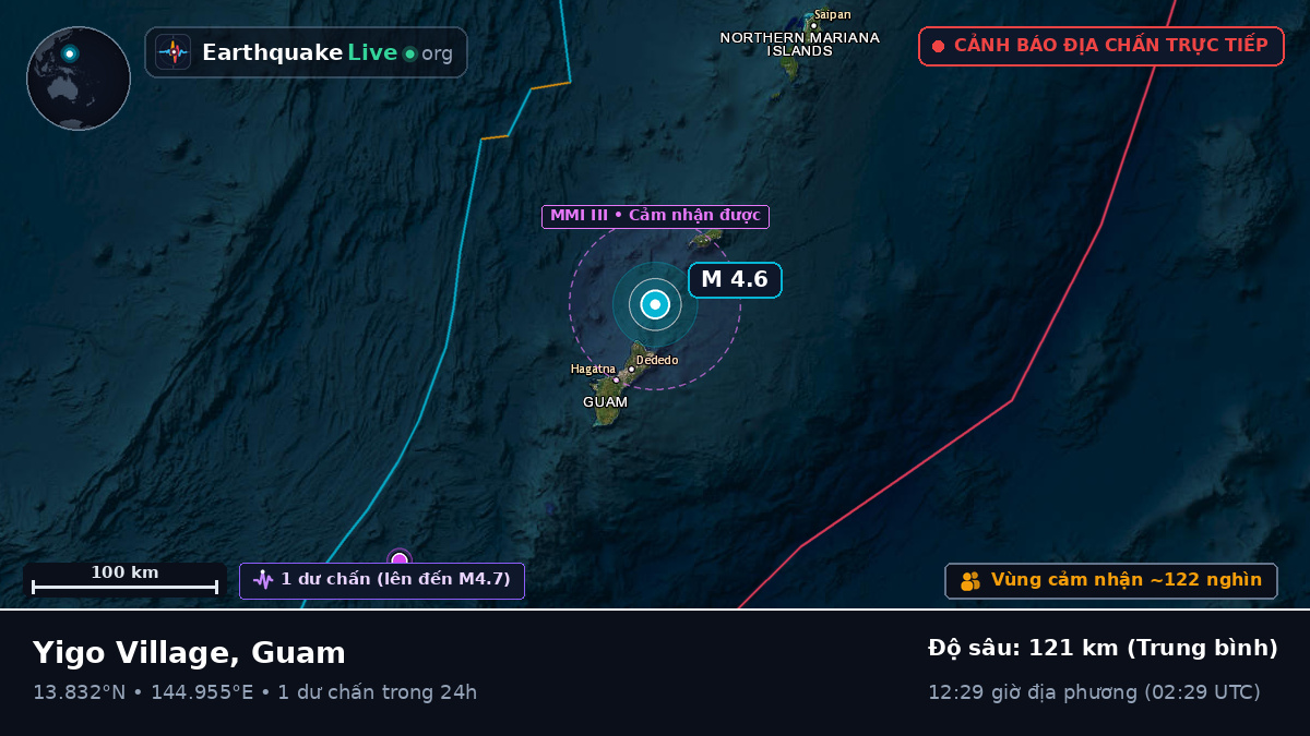 Biển Philippines (Guam)