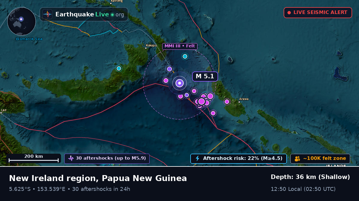 Solomon Sea (Papua New Guinea)