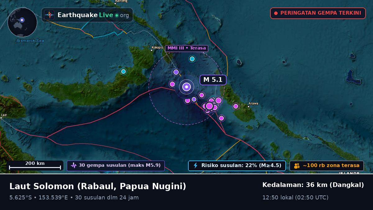 Laut Solomon (Papua Nugini)
