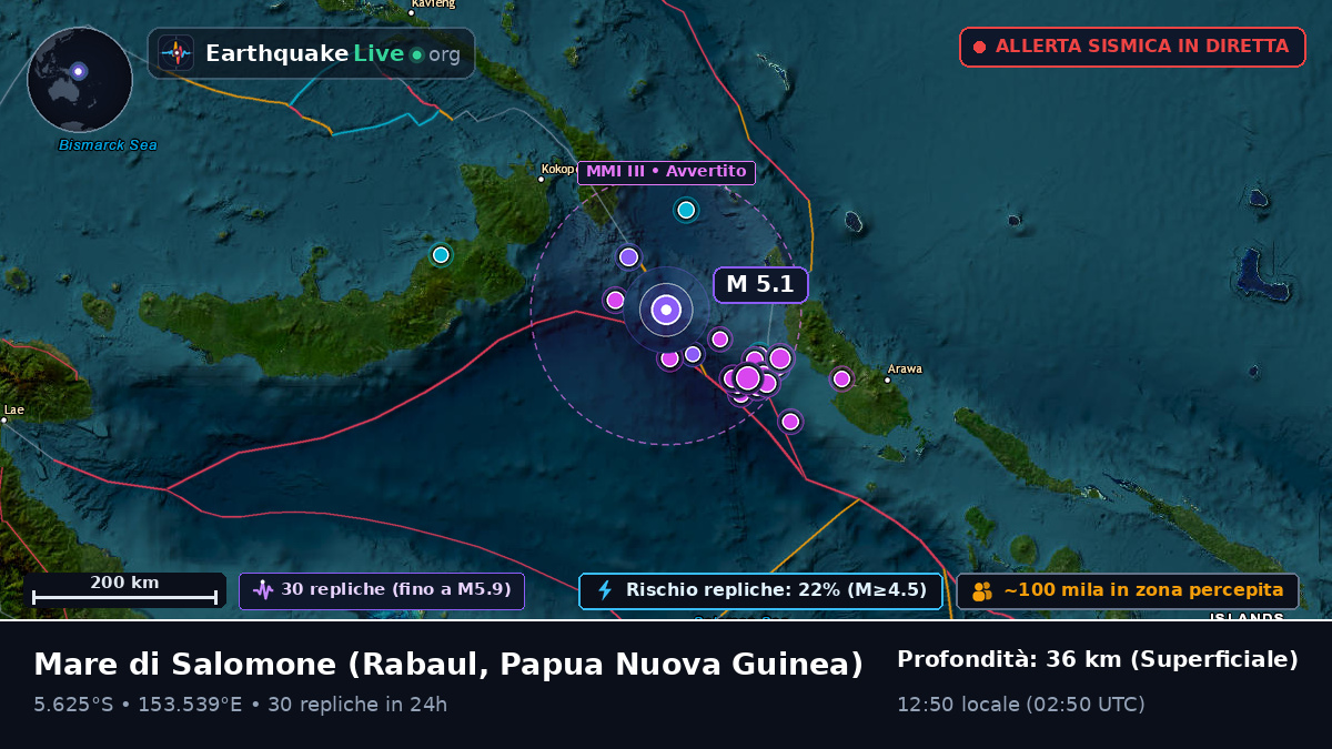 Mare di Salomone (Papua Nuova Guinea)