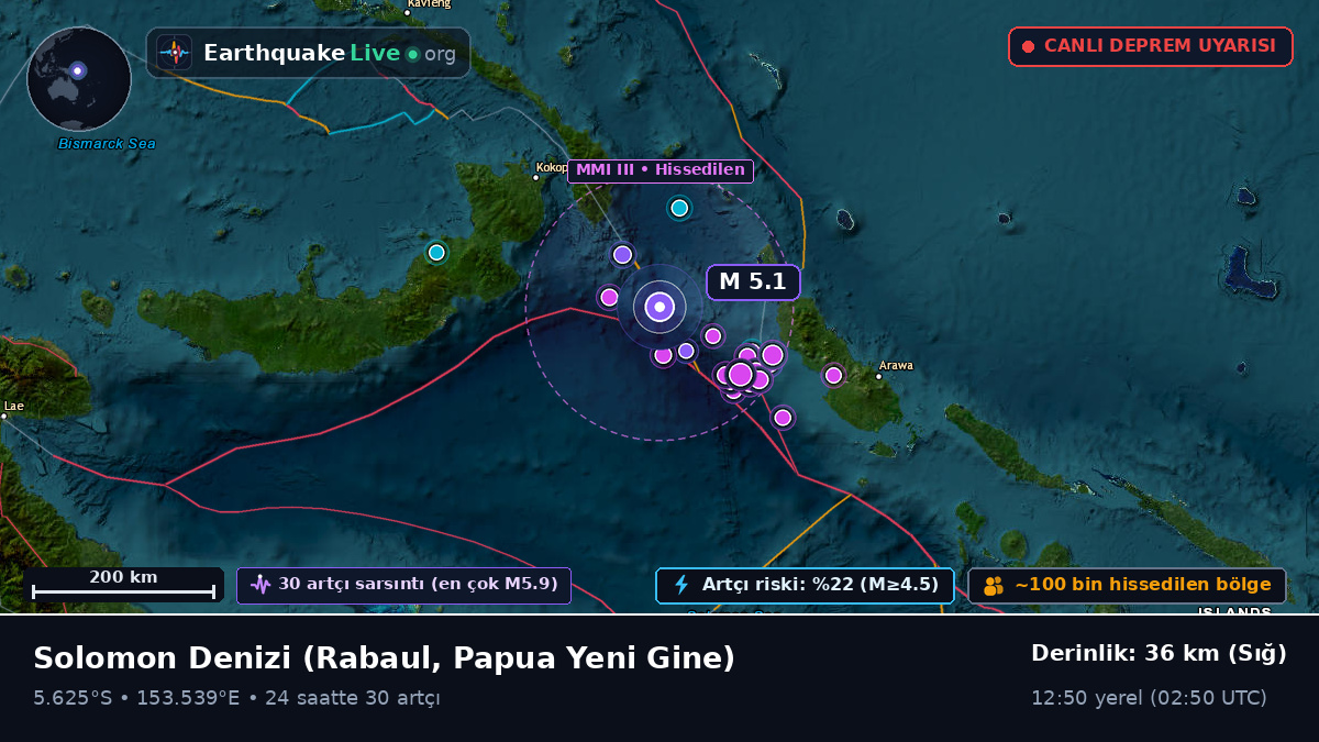Solomon Denizi (Papua Yeni Gine)