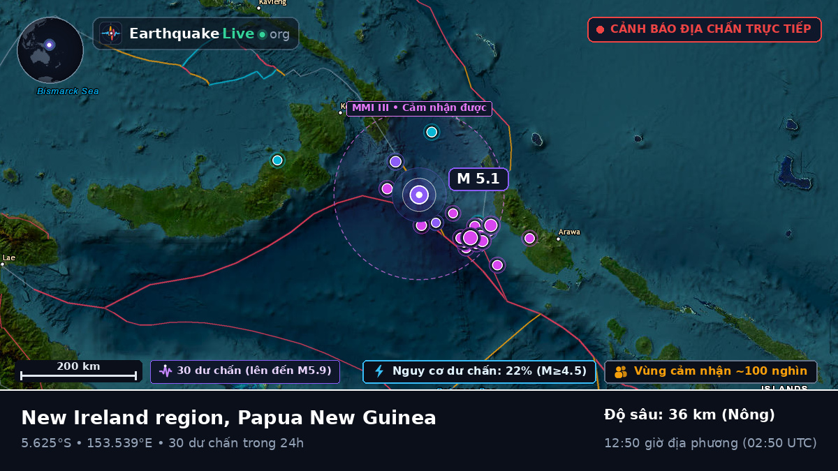 Biển Solomon (Papua New Guinea)