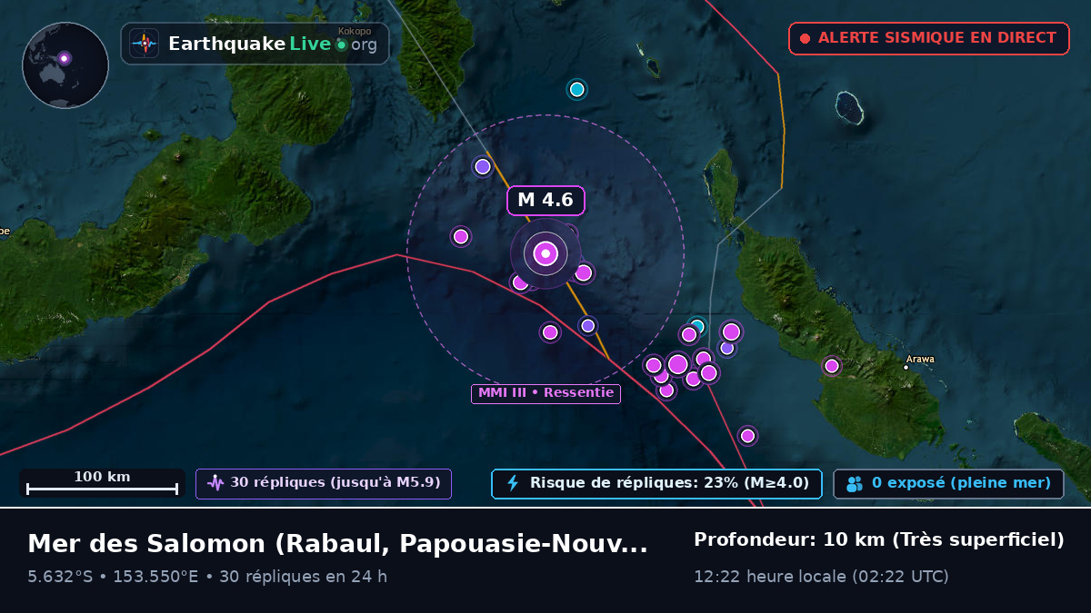 Mer des Salomon (Papouasie-Nouvelle-Guinée)