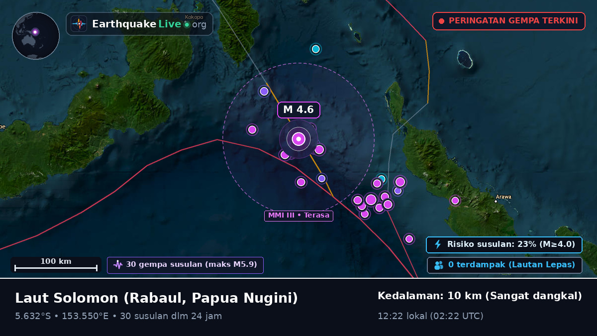 Laut Solomon (Papua Nugini)
