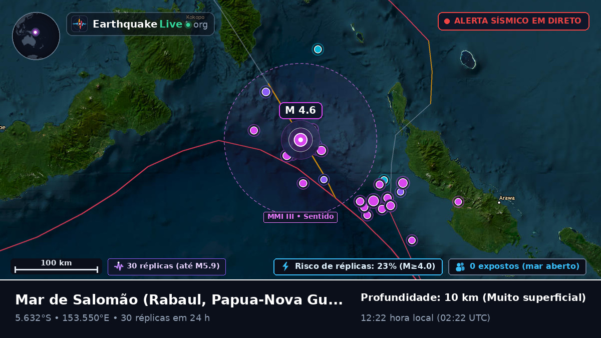 Mar de Salomão (Papua-Nova Guiné)