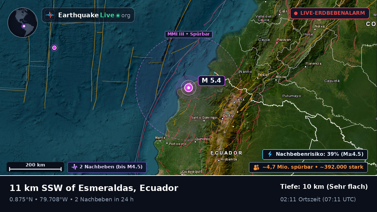 Esmeraldas, Ecuador
