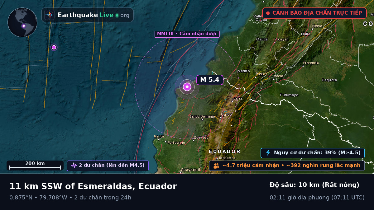 Esmeraldas, Ecuador