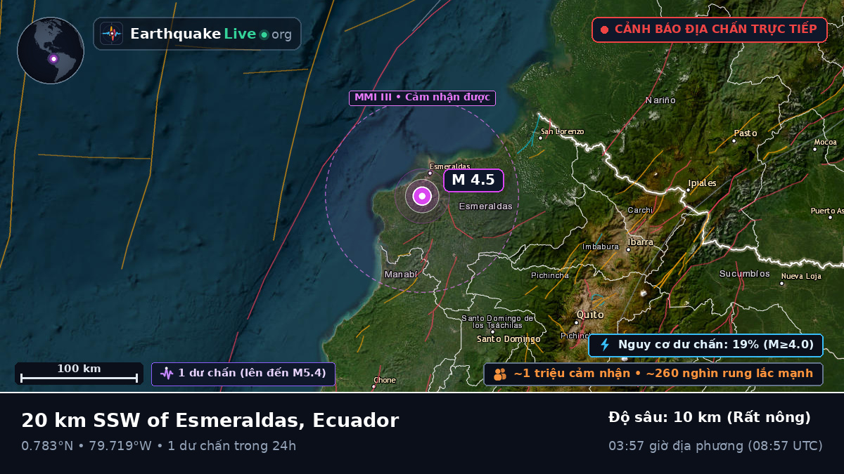 Esmeraldas, Ecuador