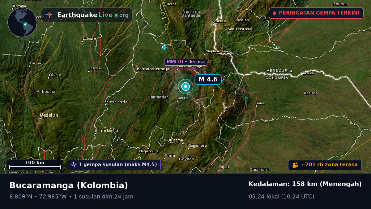 Santander, Kolombia