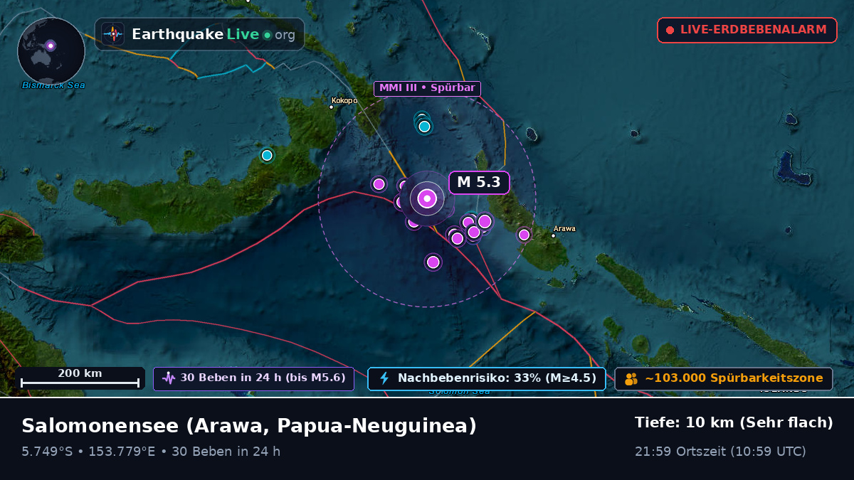 Salomonensee (Papua-Neuguinea)