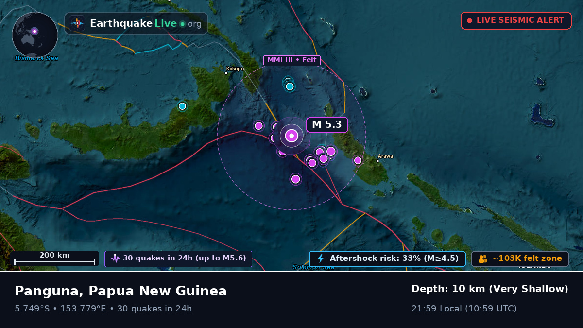 Solomon Sea (Papua New Guinea)