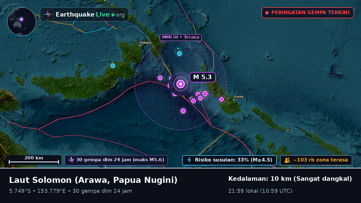 Laut Solomon (Papua Nugini)