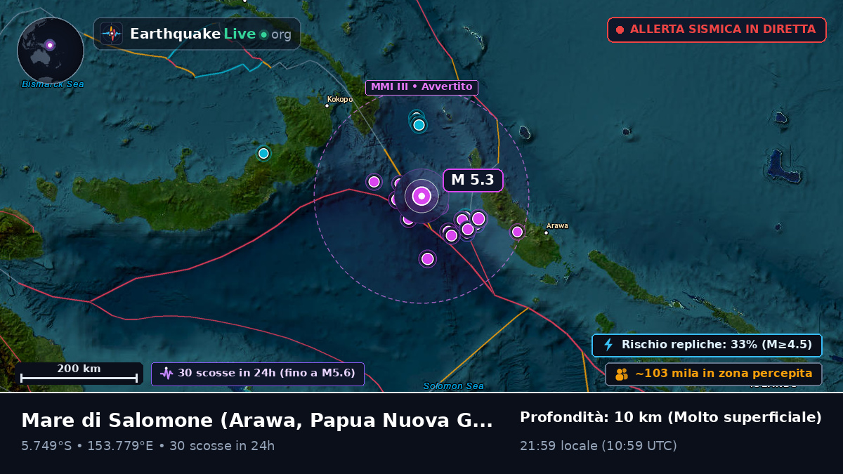 Mare di Salomone (Papua Nuova Guinea)
