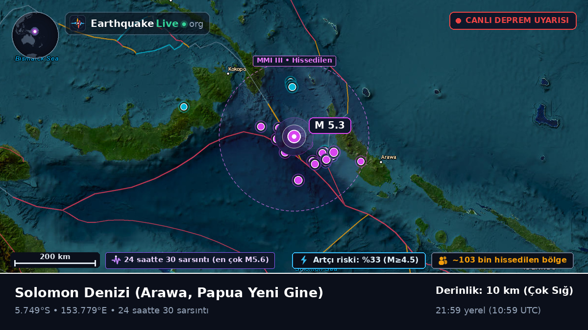 Solomon Denizi (Papua Yeni Gine)