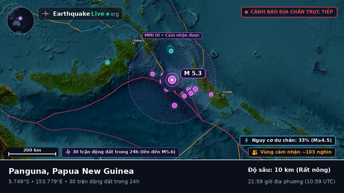 Biển Solomon (Papua New Guinea)