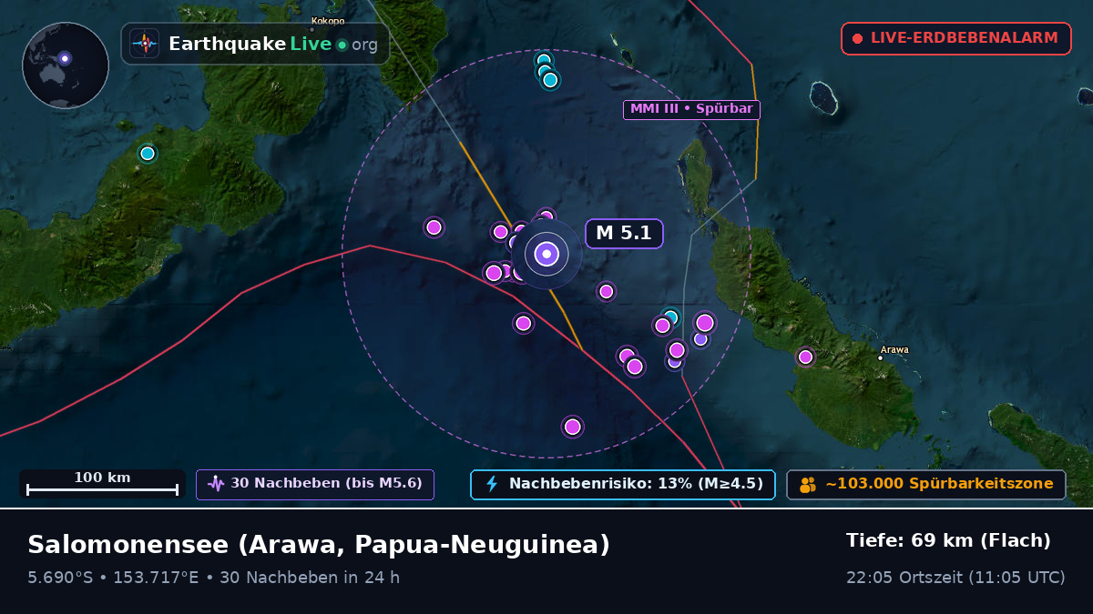 Salomonensee (Papua-Neuguinea)