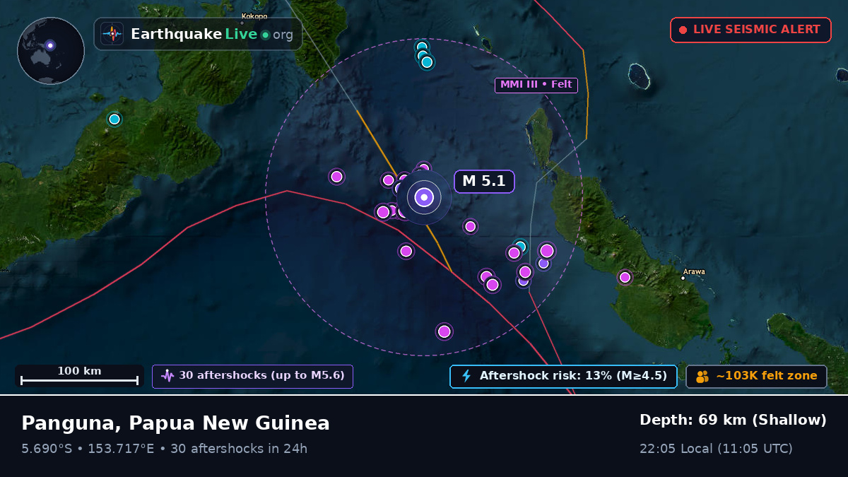 Solomon Sea (Papua New Guinea)