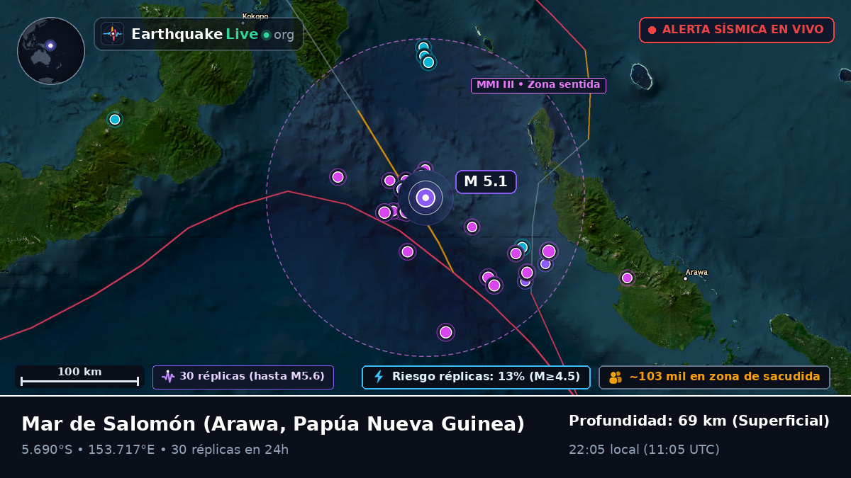 Mar de Salomón (Papúa Nueva Guinea)