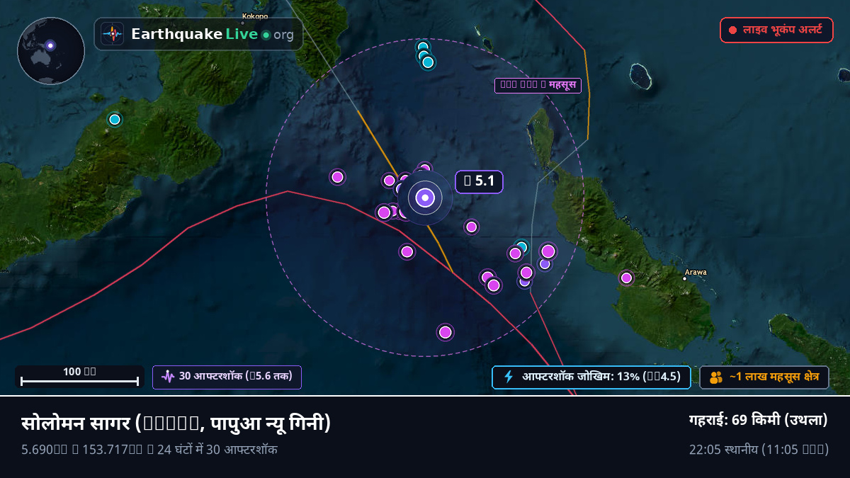 सोलोमन सागर (पापुआ न्यू गिनी)