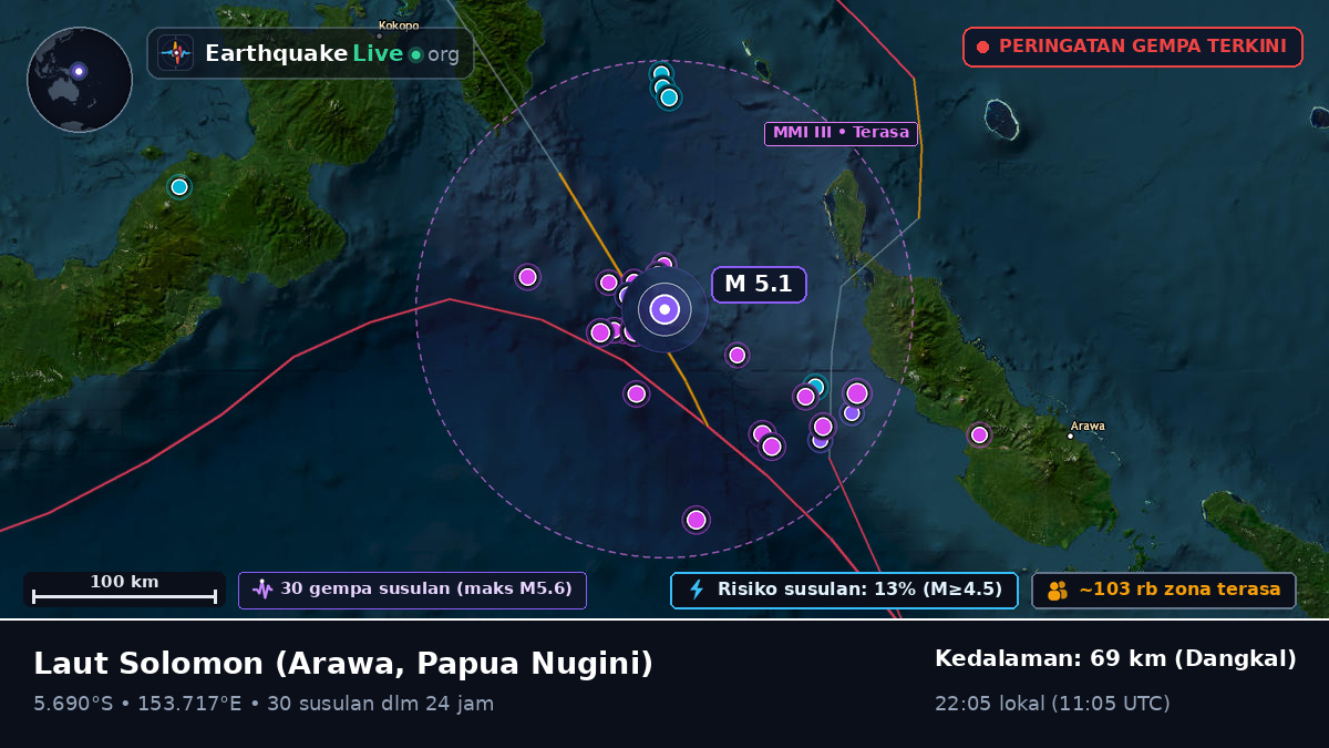 Laut Solomon (Papua Nugini)