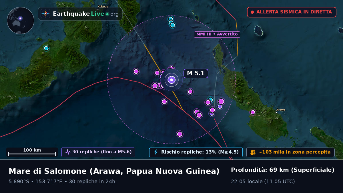 Mare di Salomone (Papua Nuova Guinea)