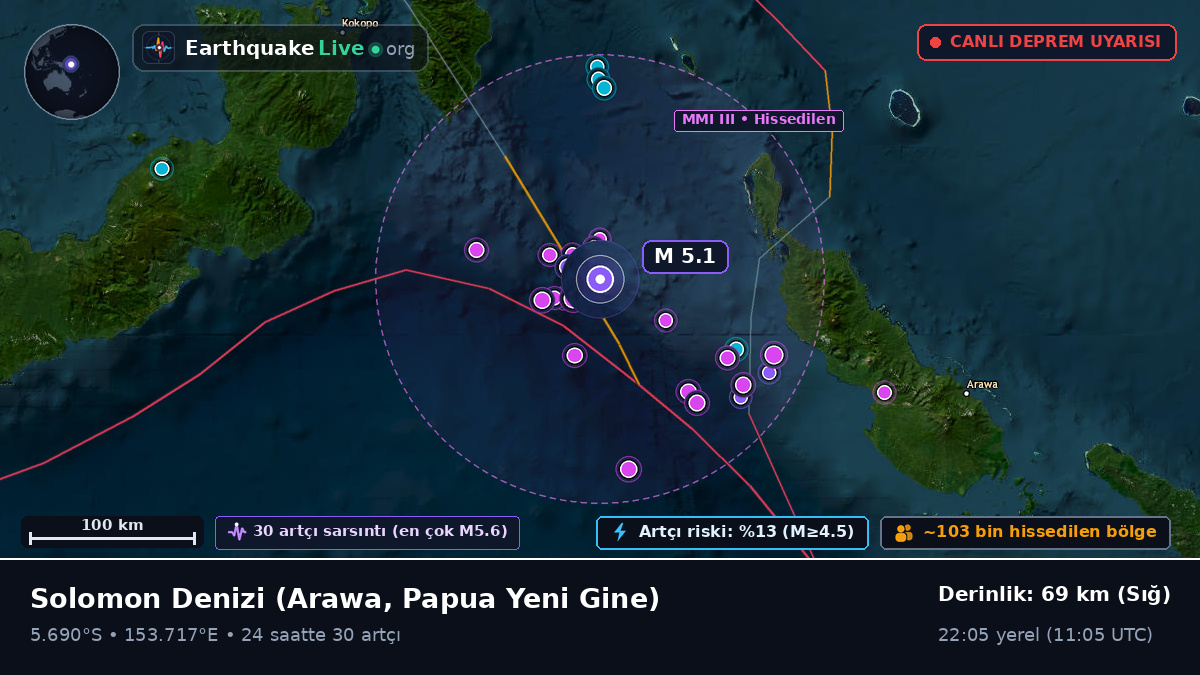 Solomon Denizi (Papua Yeni Gine)