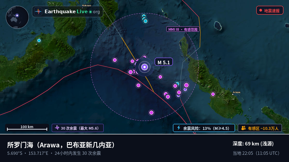 所罗门海 (巴布亚新几内亚)