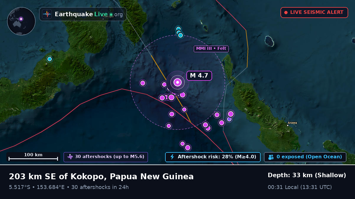 Solomon Sea (Papua New Guinea)