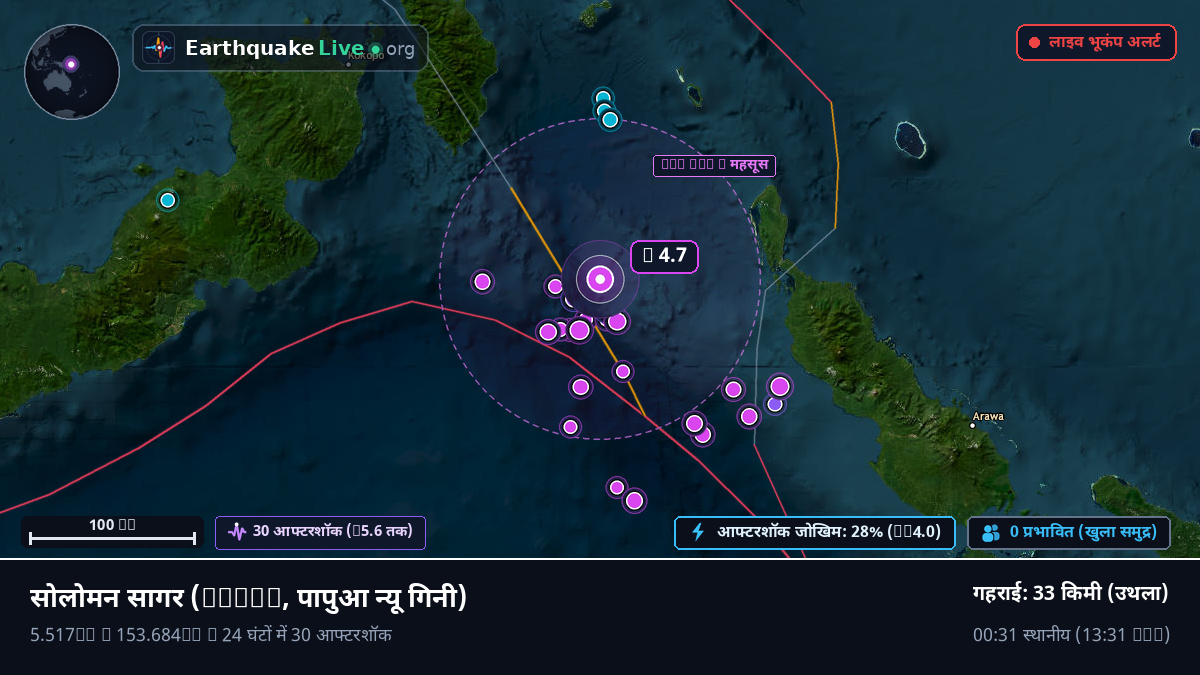 सोलोमन सागर (पापुआ न्यू गिनी)