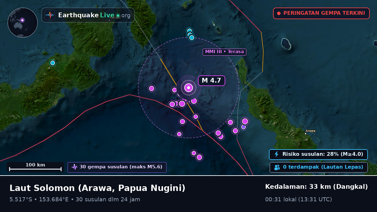 Laut Solomon (Papua Nugini)