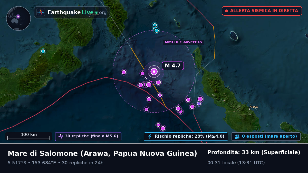 Mare di Salomone (Papua Nuova Guinea)