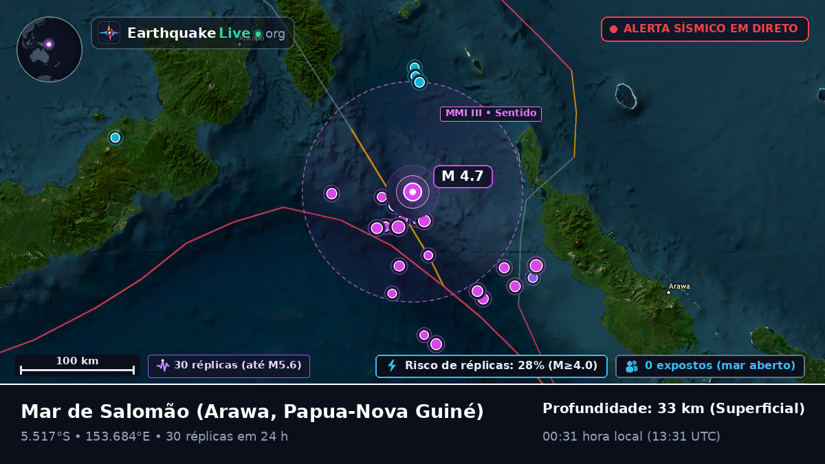 Mar de Salomão (Papua-Nova Guiné)