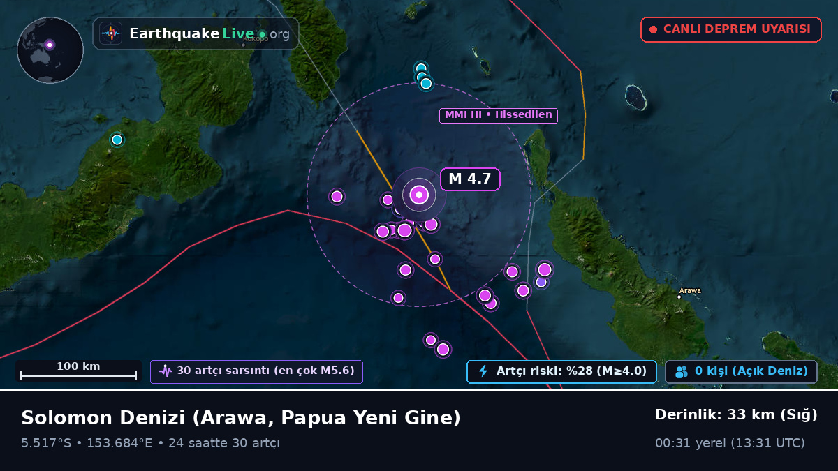 Solomon Denizi (Papua Yeni Gine)