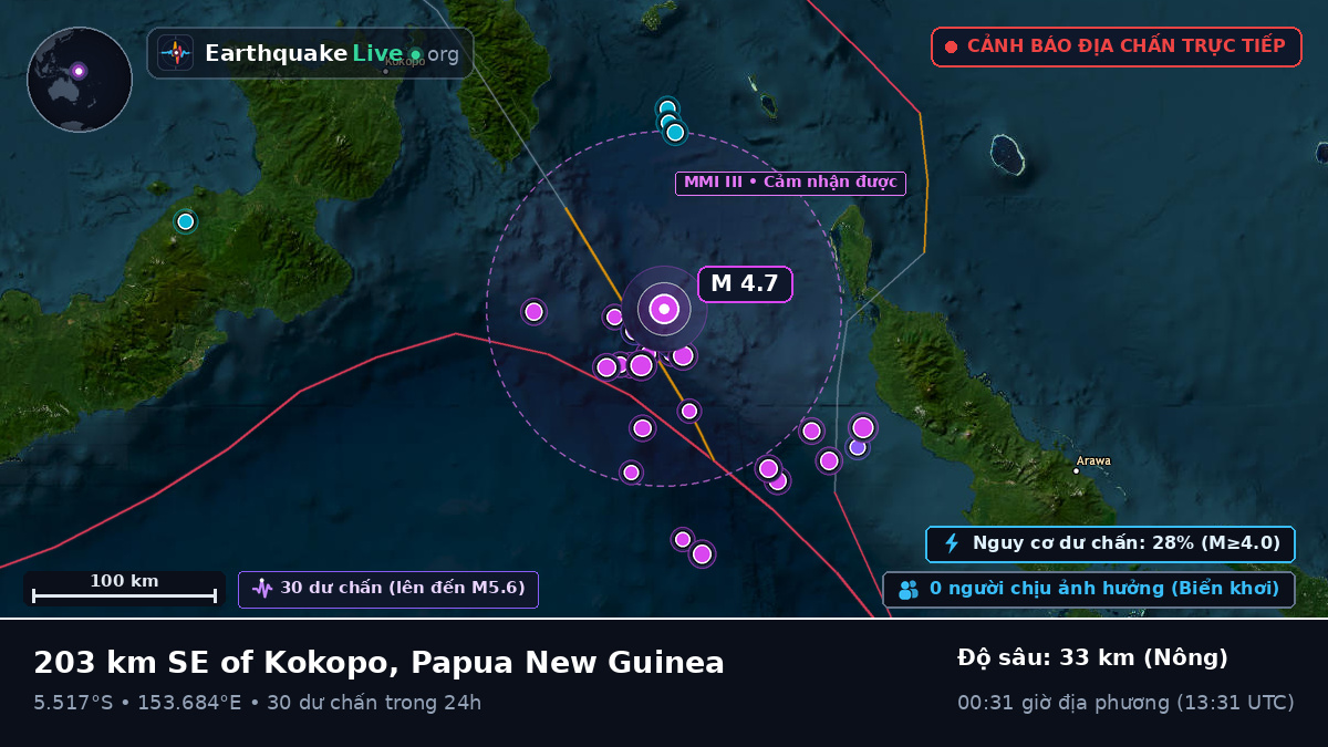 Biển Solomon (Papua New Guinea)