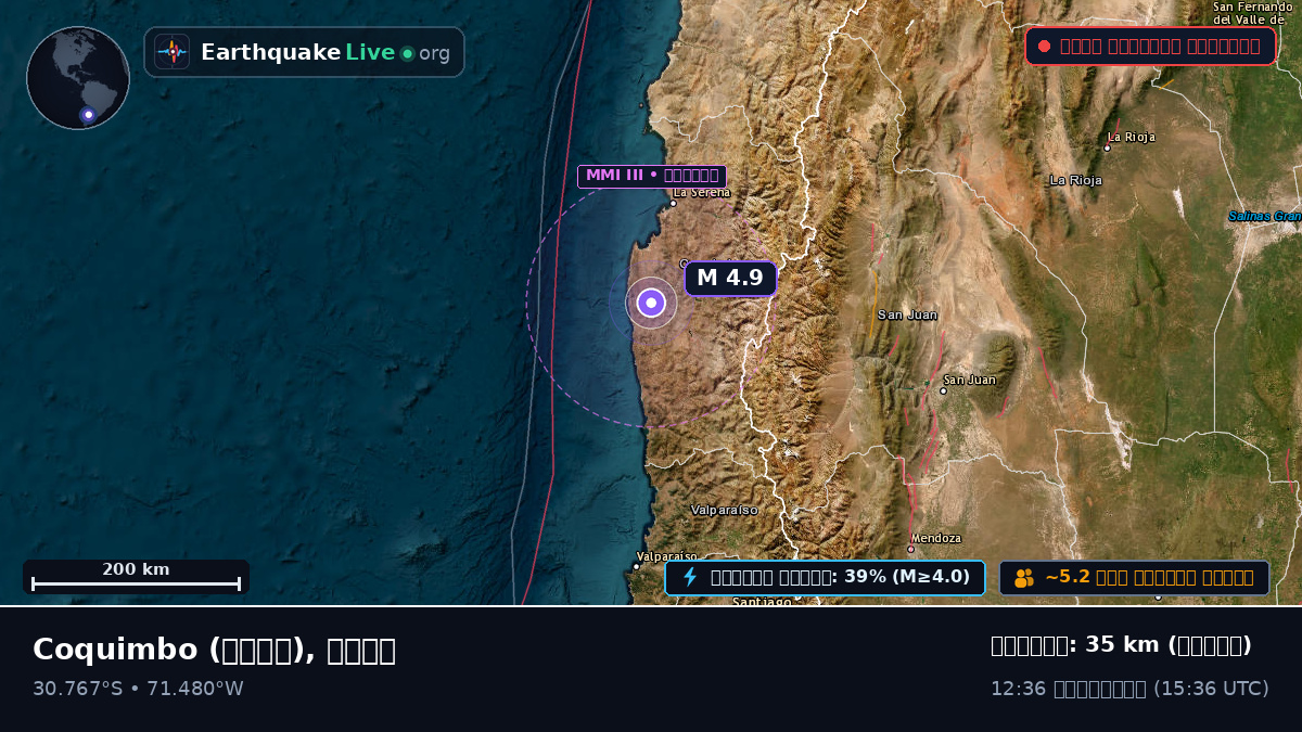 Coquimbo, চিলি