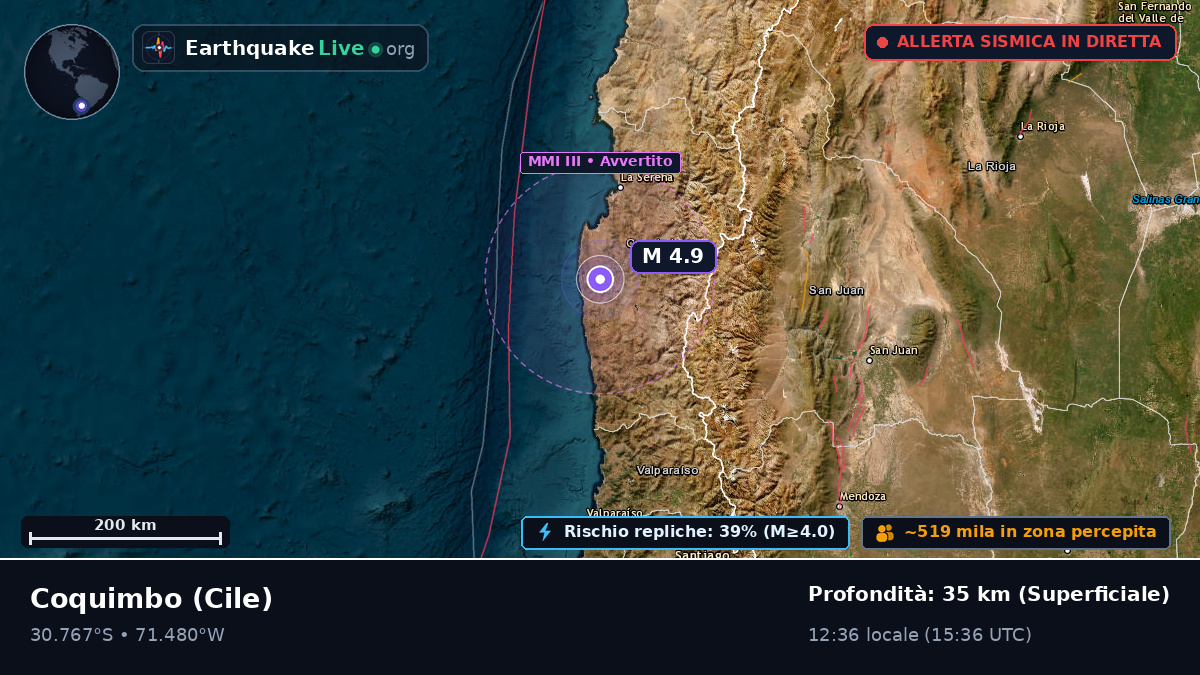 Coquimbo, Cile